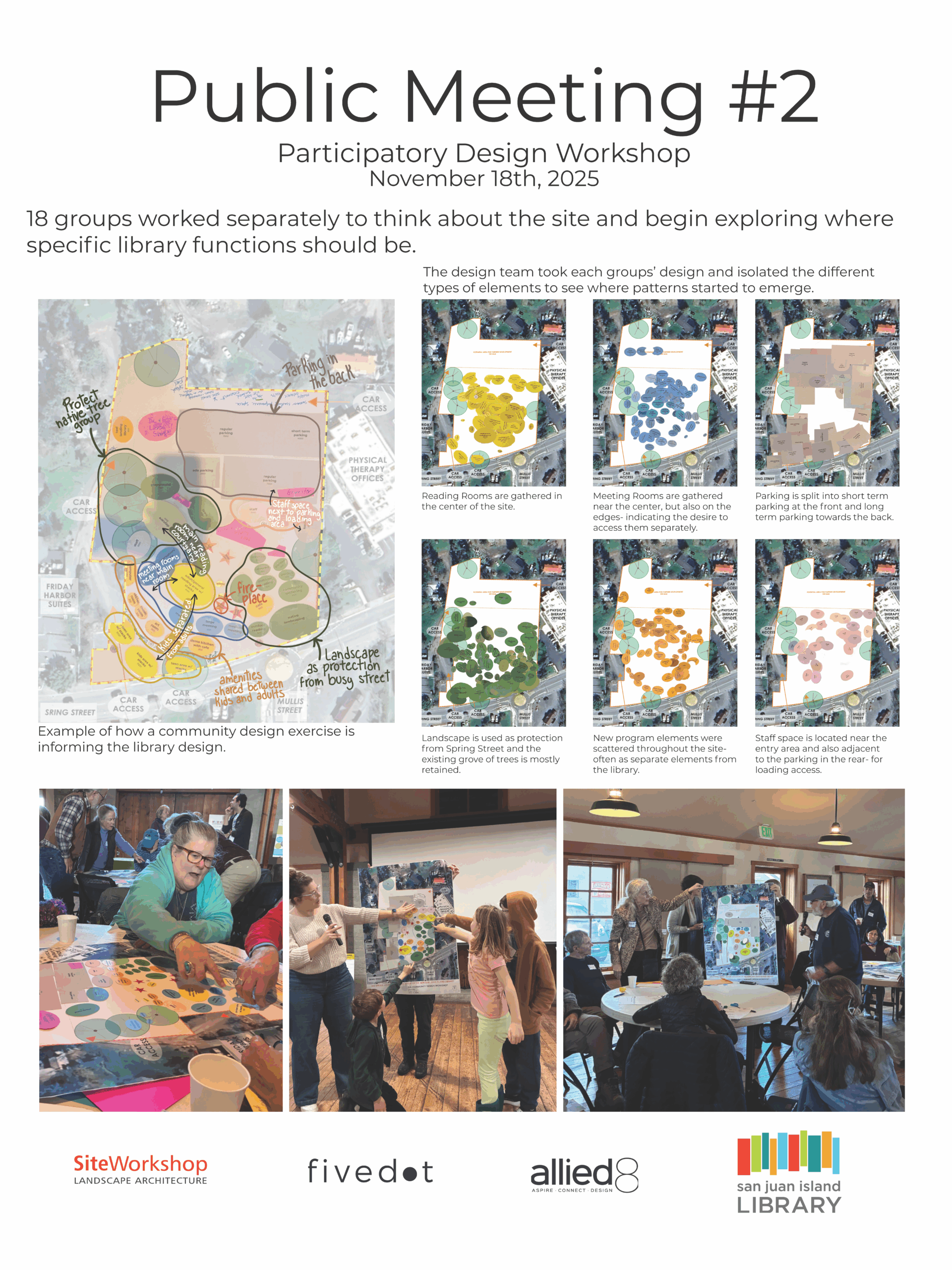 Open House Boards 2.9.26_Page_04 Open House Board #4