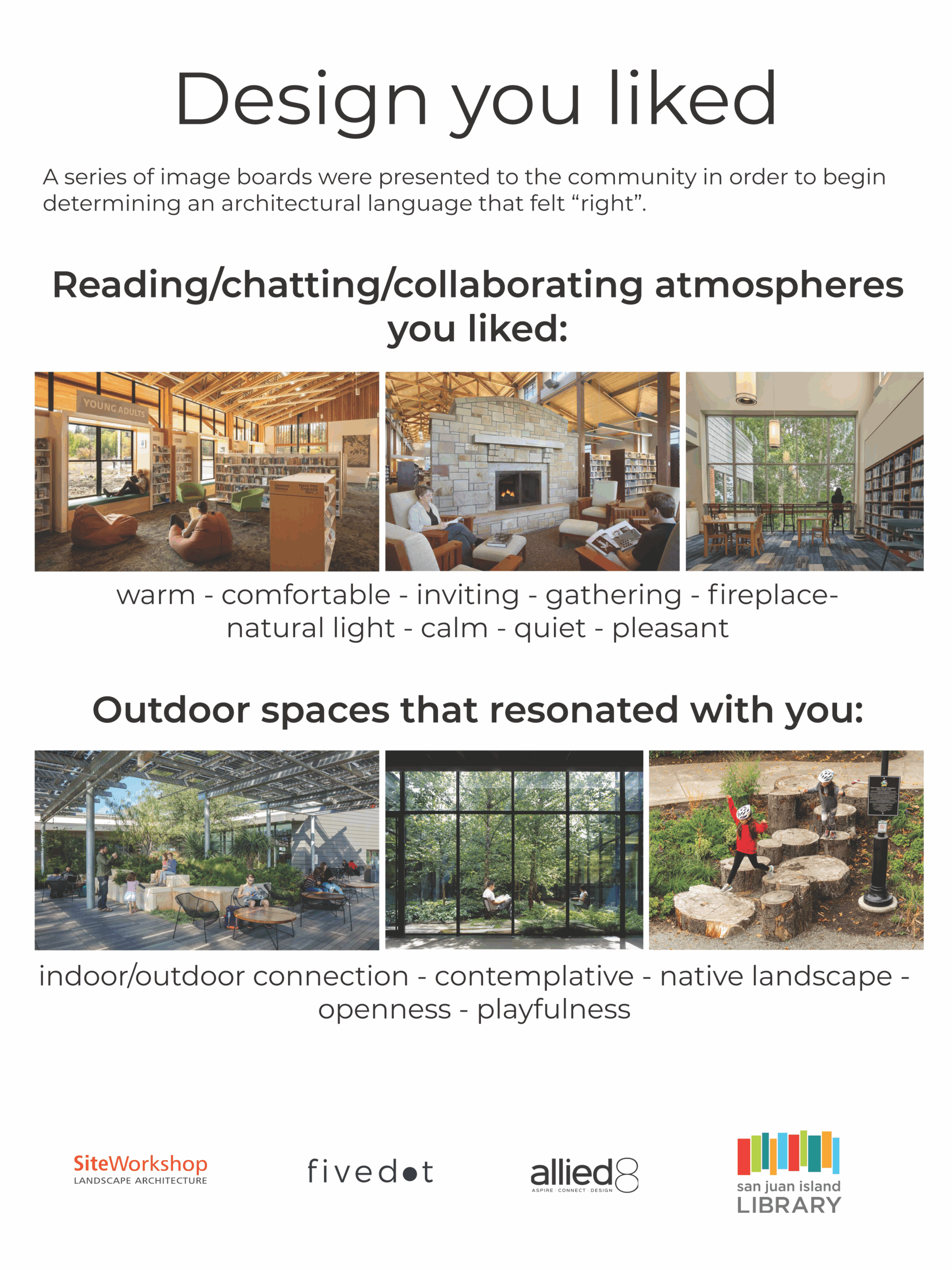 Open House Boards 2.9.26_Page_05_smol Open House Board #5