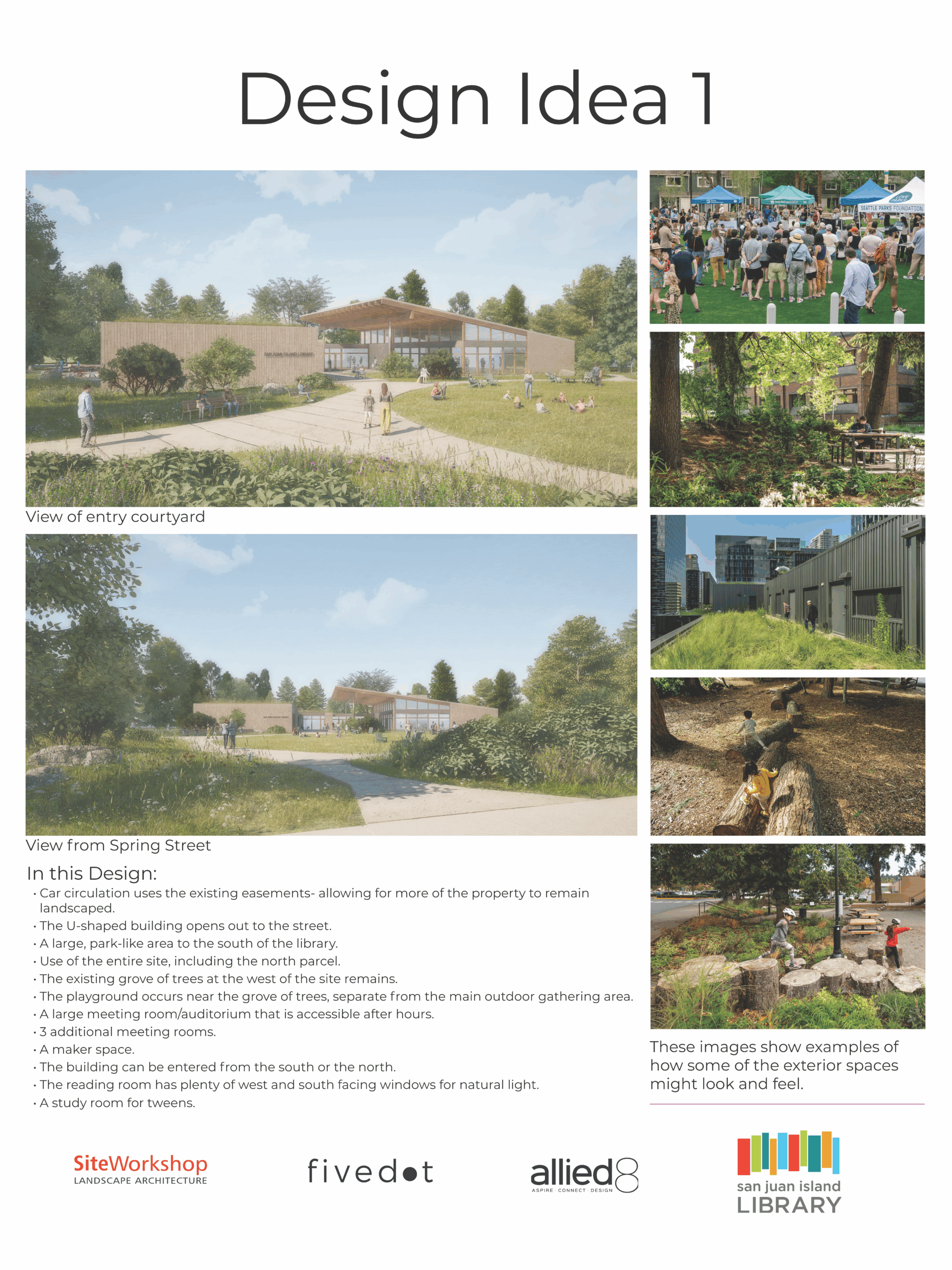 Open House Boards 2.9.26_Page_10 Open House Board #10