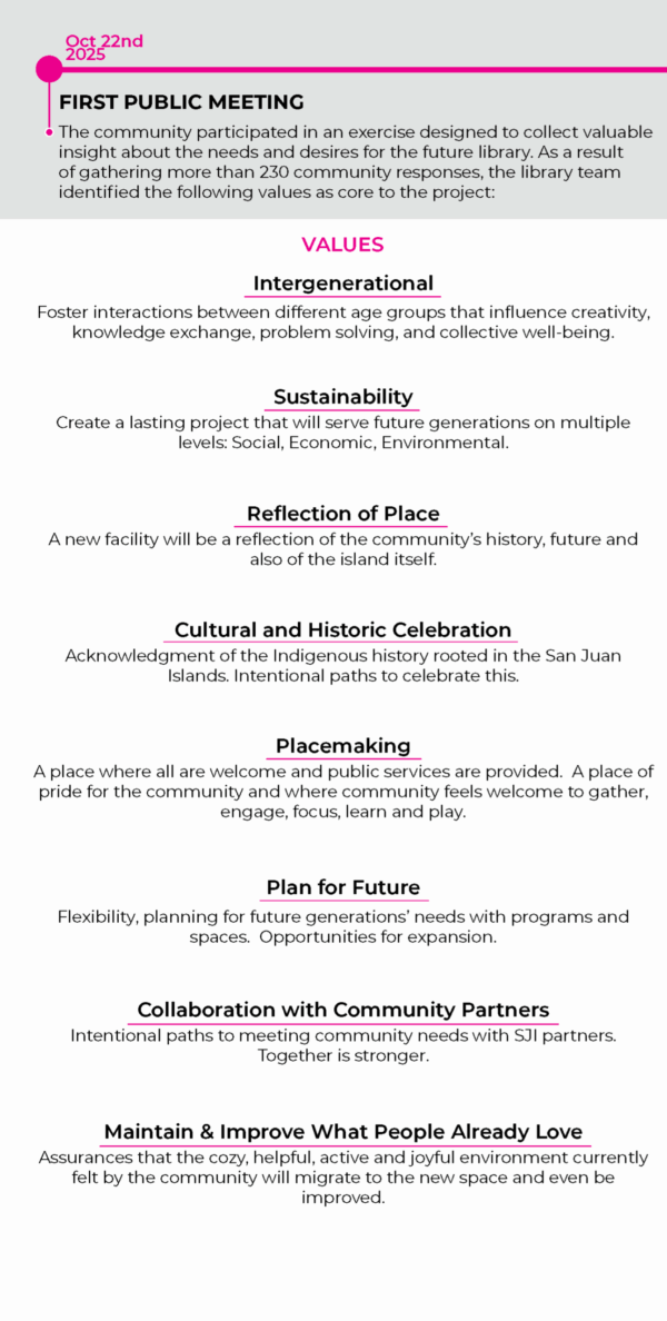 trifold SJL 2.9.26- V2_Page_2 Trifold page 2